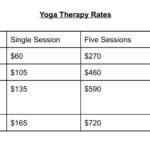 Yoga Therapy Rates